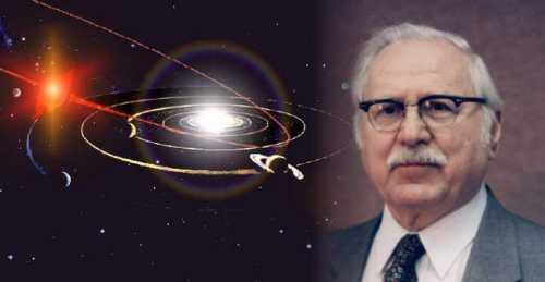 theory of motivation of a gertsberg: research essence