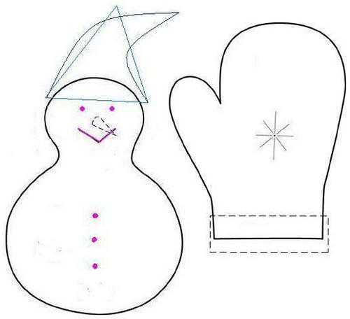 Father Frost, a snowman and a fir-tree undertook: from where modern January holidays undertook