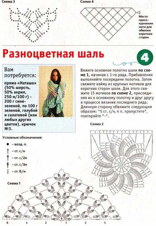 warming perfection-scarfs-vests of the idea and the scheme
